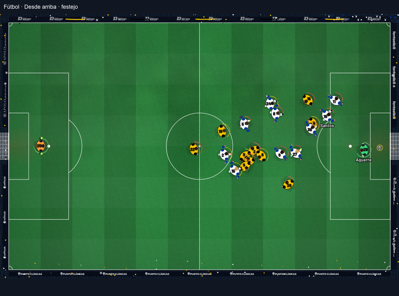 Vista cenital de un partido en el juego de gestión de fútbol uruguayo